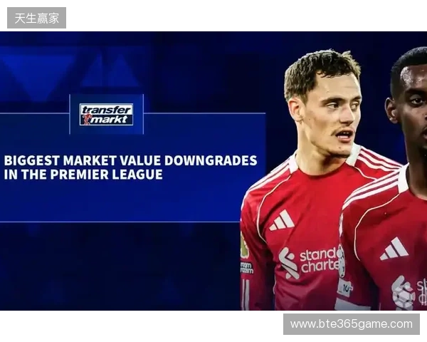 德转更新英超跌幅前10:伊萨克、维尔茨跌2000万欧元最高